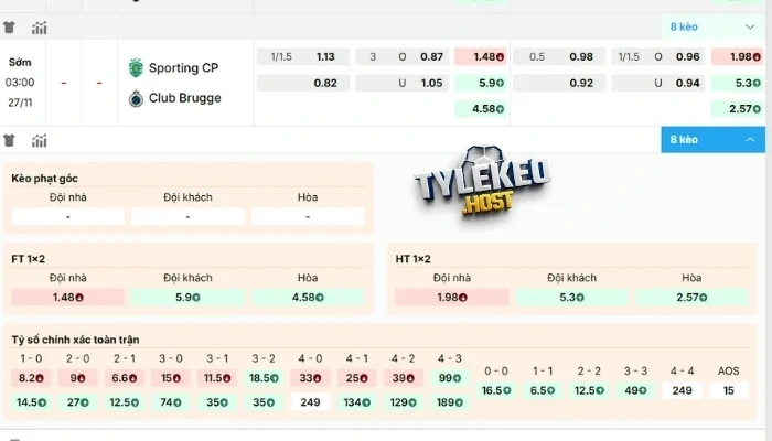 Soi kèo trận Sporting CP vs Club Brugge KV