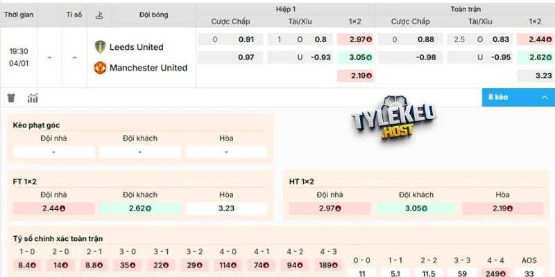 Dự đoán kèo Leeds vs Manchester United
