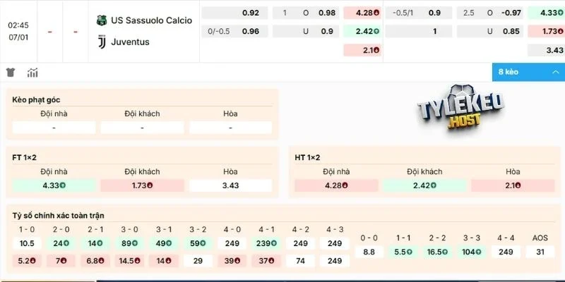 Dự đoán kèo Sassuolo vs Juventus