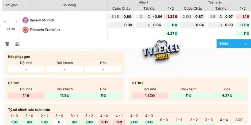 Tìm hiểu kèo hôm nay Tottenham Hotspur vs Arsenal tại NHA